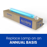 Aprilaire UV Clean Air Pair 2000 Series MERV 13 Whole House Air Cleaner - Graphic