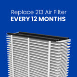 Aprilaire UV Clean Air Pair 2000 Series MERV 13 Whole House Air Cleaner - Graphic