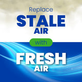 Aprilaire Healthy Air System 120 CFM Energy Recovery Ventilator - infographic 6