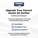 Austin Air Immunity Machine Replacement Filter - Infographic 4