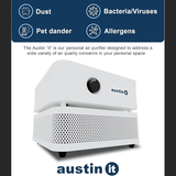 Austin Air it Personal HEPA Air Purifier - Infographic 1