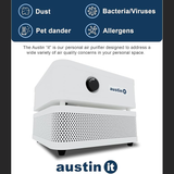 Austin Air it Personal HEPA Air Purifier - Infographic 1