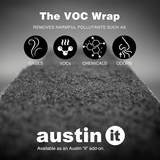 Austin Air it Personal HEPA Air Purifier - Infographic 5