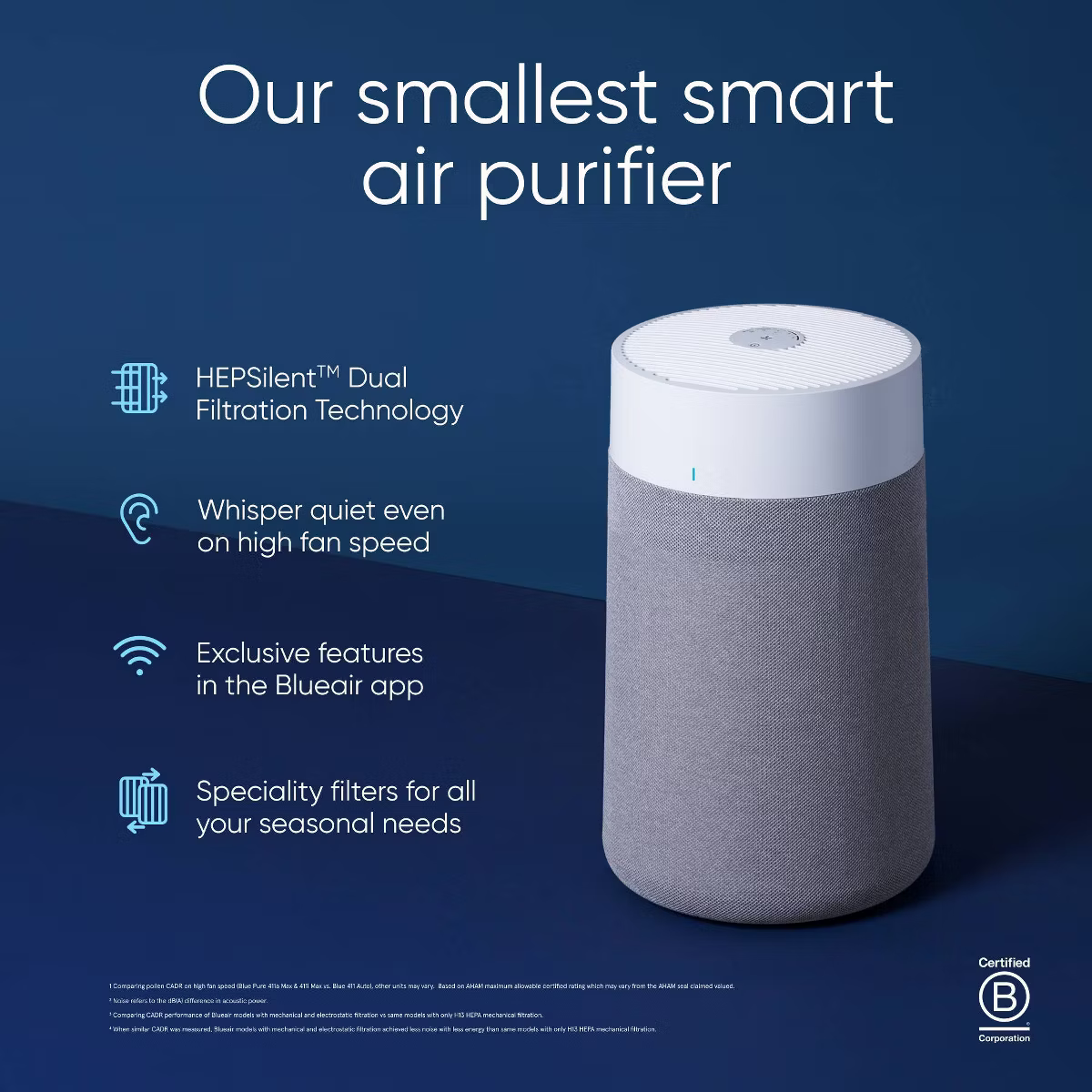 Blueair Blue Pure 511i Max Air Purifier - Infographic 1