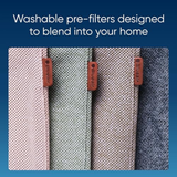 Blueair Blue Pure 511i Max Air Purifier - Infographic 10