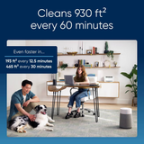 Blueair Blue Pure 511i Max Air Purifier - Infographic 2