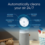 Blueair Blue Pure 511i Max Air Purifier - Infographic 3