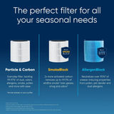 Blueair Blue Pure 511i Max Air Purifier - Infographic 8