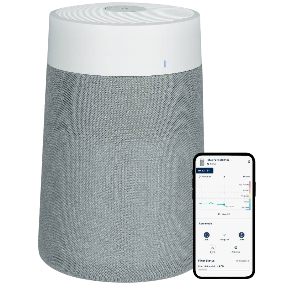 Blueair Blue Pure 511i Max Air Purifier - w/ App