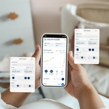 Blueair InvisibleMist Smart Evaporative Humidifier - App 