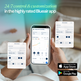 Blueair InvisibleMist Smart Evaporative Humidifier - Infographic 3