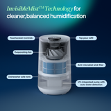 Blueair InvisibleMist Smart Evaporative Humidifier - Infographic 4