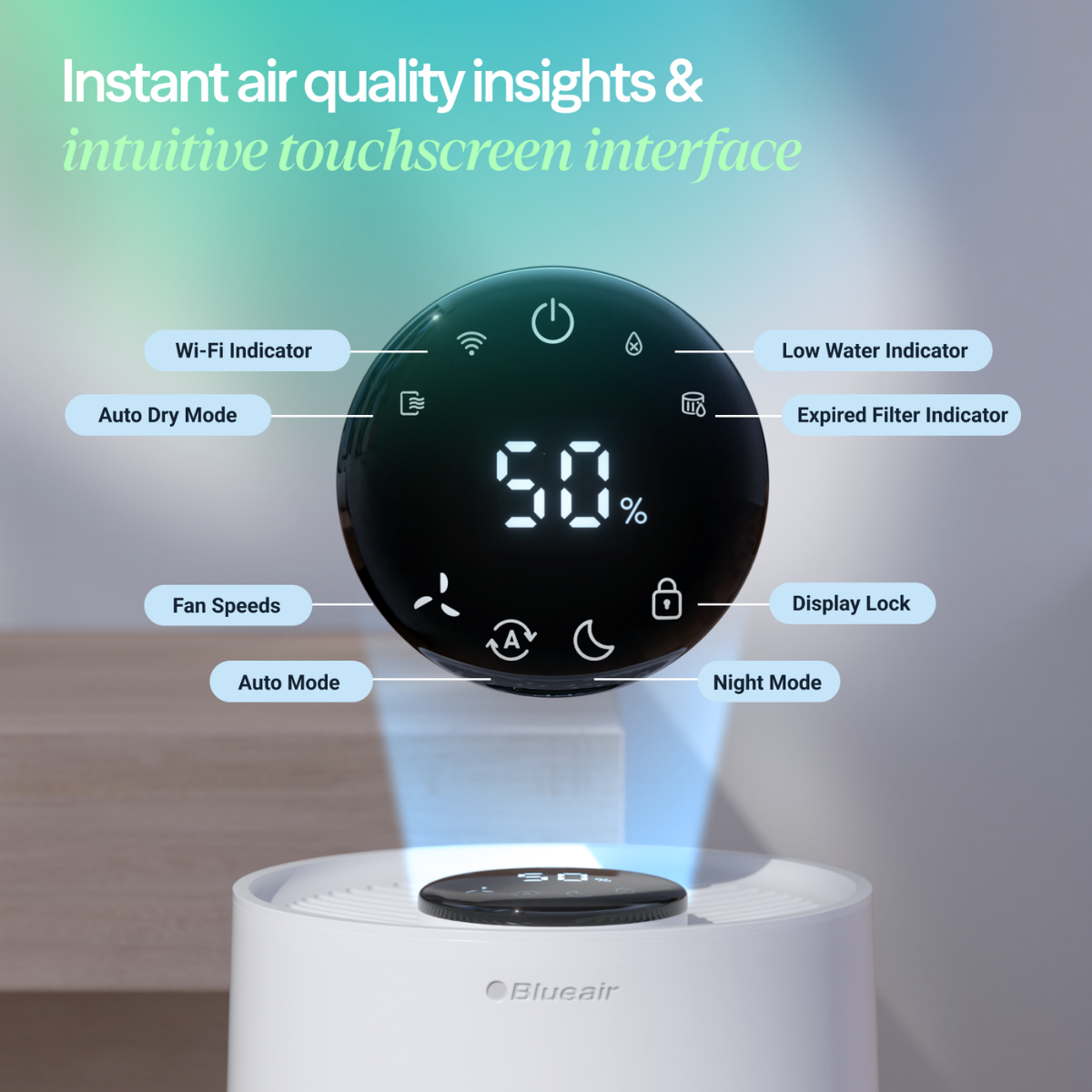 Blueair InvisibleMist Smart Evaporative Humidifier - Infographic 5