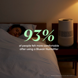 Blueair InvisibleMist Smart Evaporative Humidifier - Infographic 9