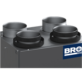 Broan AI Series 160 CFM Energy Recovery Ventilator - Top Ports - Top