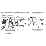 Broan VTYIK1 Tandem Transition Kit - Installation Diagram