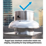 Canarm Spun Aluminum Direct Drive Downblast Exhauster - Infographic 2