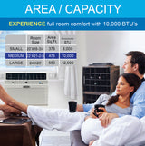 A window air conditioner with a large informational chart in the upper left and a couple relaxing in a living room below. The chart lists room sizes, area square feet, recommended BTUs.