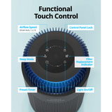 Coway Airmega 100 HEPA Air Purifier - Infographic 2