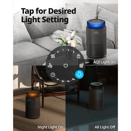 Coway Airmega 100 HEPA Air Purifier - Infographic 6