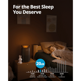 Coway Airmega 100 HEPA Air Purifier - Infographic 7
