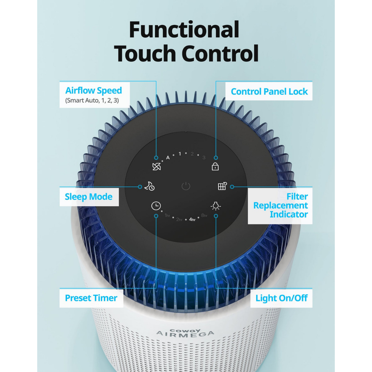 Coway Airmega 100 HEPA Air Purifier White - Infographic 2