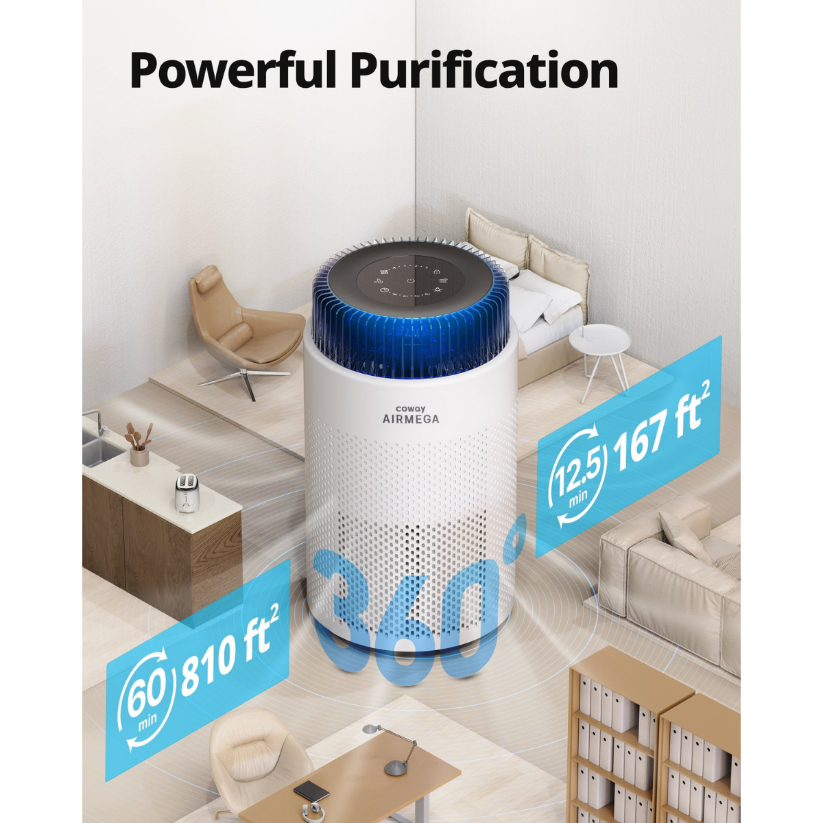 Coway Airmega 100 HEPA Air Purifier White - Infographic 3