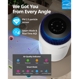 Coway Airmega 100 HEPA Air Purifier White - Infographic 5