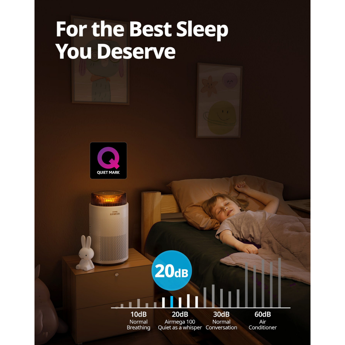 Coway Airmega 100 HEPA Air Purifier White - Infographic 7