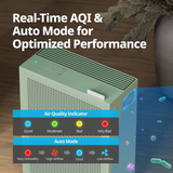 Coway Airmega 150 Bedroom HEPA Air Purifier - Infographic 3