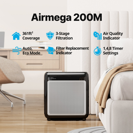 Coway Airmega 200M HEPA Air Purifier Black - Infographic 1