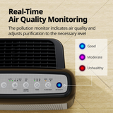 Coway Airmega 200M HEPA Air Purifier Black - Infographic 7