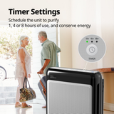 Coway Airmega 200M HEPA Air Purifier Black - Infographic 8
