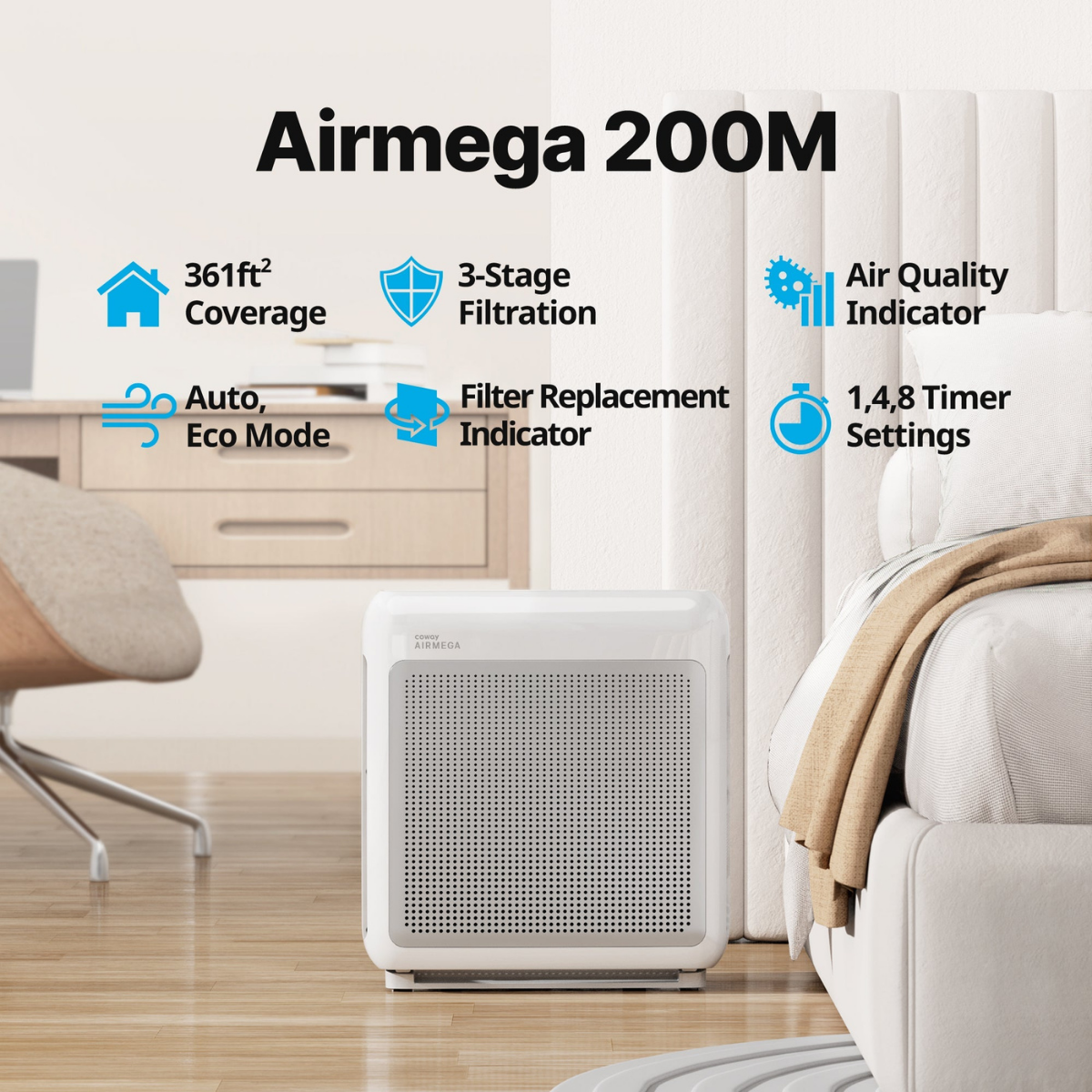 Coway Airmega 200M HEPA Air Purifier White - Infographic 1