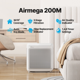 Coway Airmega 200M HEPA Air Purifier White - Infographic 1