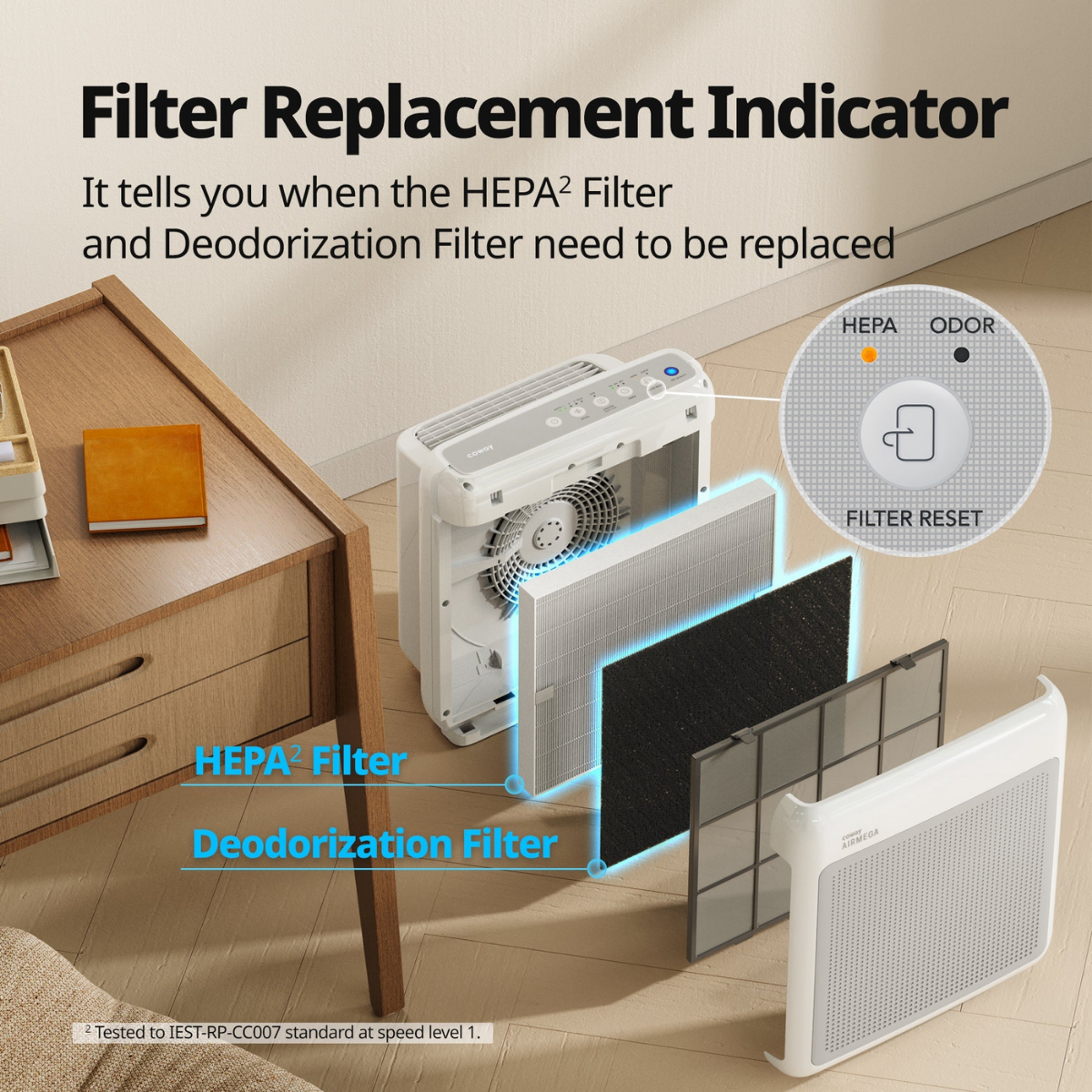 Coway Airmega 200M HEPA Air Purifier White - Infographic 3