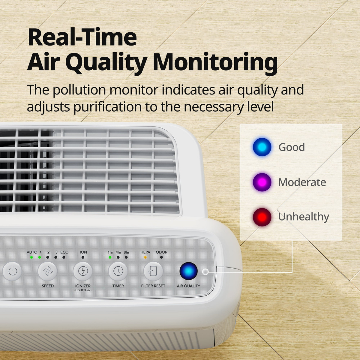 Coway Airmega 200M HEPA Air Purifier White - Infographic 7