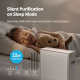 Coway Airmega 250 Large Room HEPA Air Purifier - Infographic 4