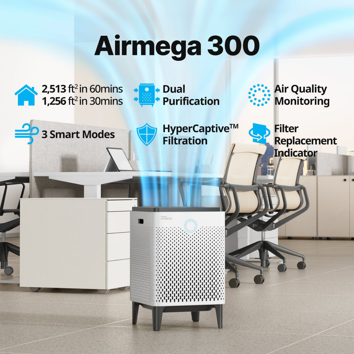 Airmega 300 HEPA Air Purifier - Infographic 1