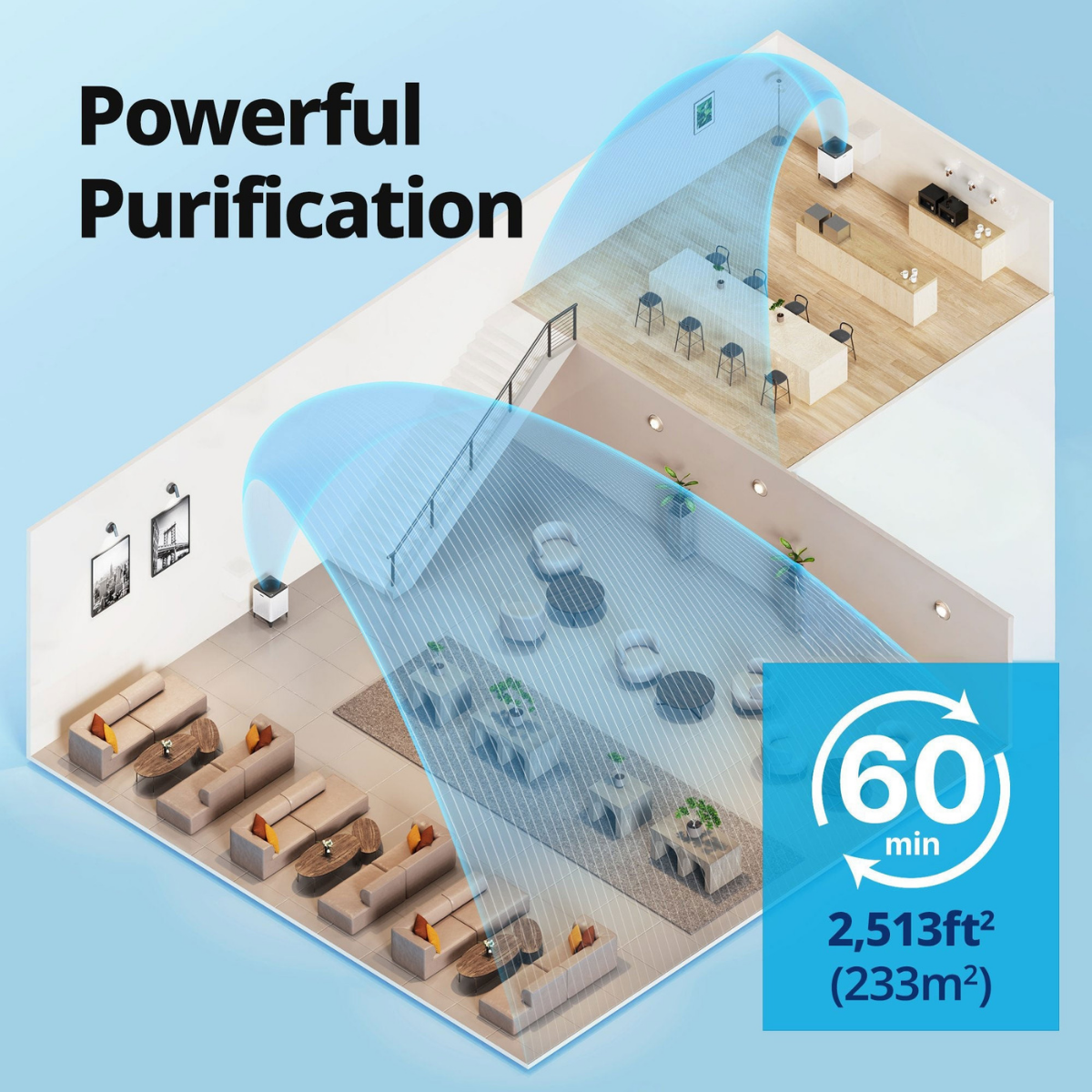 Airmega 300 HEPA Air Purifier - Infographic 2