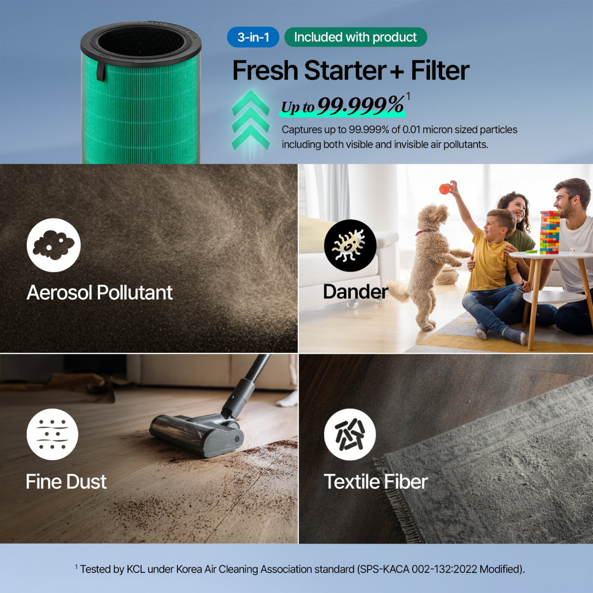 Coway Airmega 350 Replacement Filters - Infographic 2