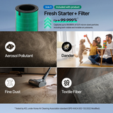 Coway Airmega 350 Replacement Filters - Infographic 2