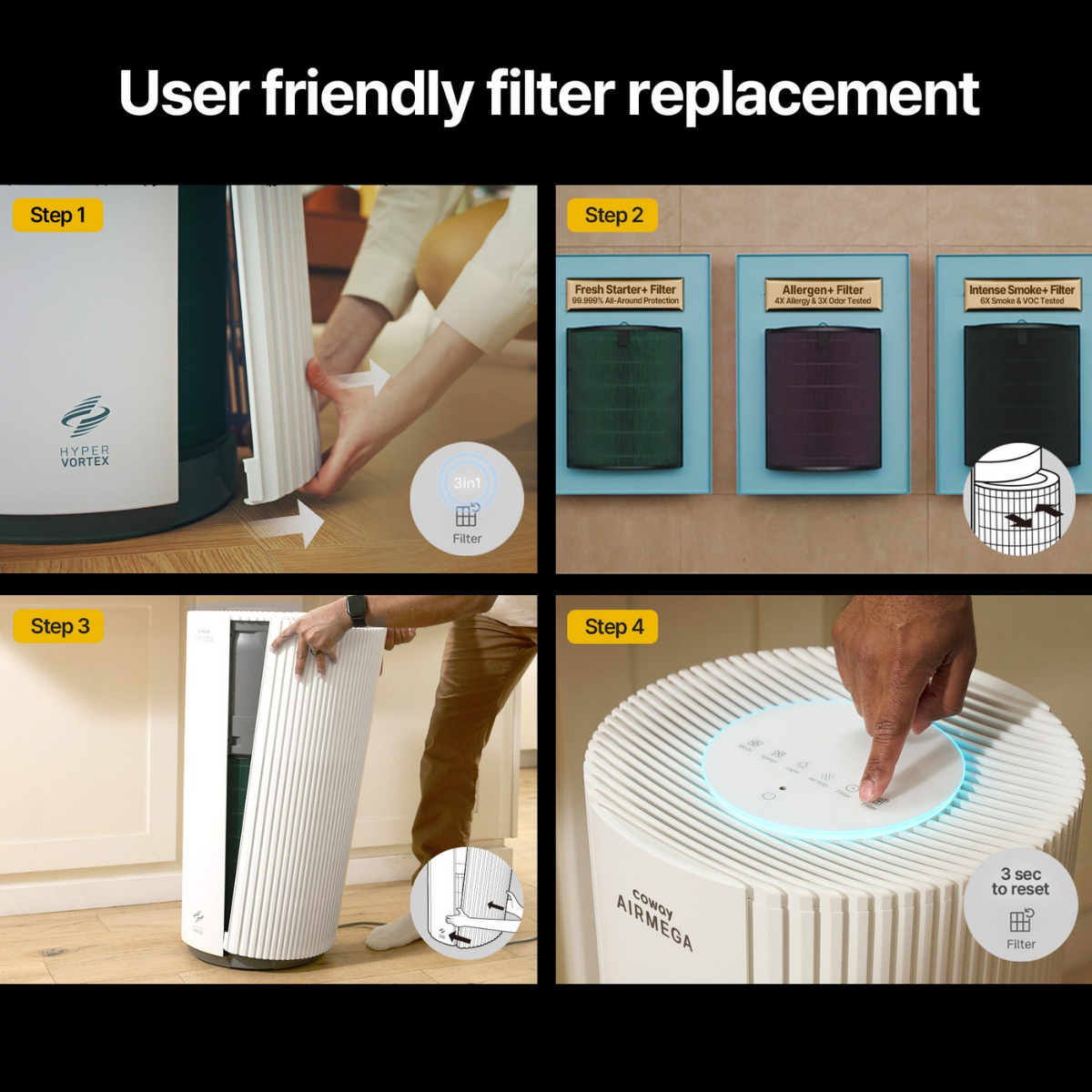 Coway Airmega 350 Replacement Filters - Infographic 7