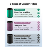 Coway Airmega 450 Large Room Home and Office HEPA Air Purifier - Infographic 10