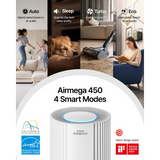Coway Airmega 450 Large Room Home and Office HEPA Air Purifier - Infographic 3