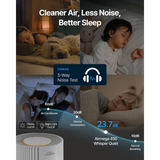 Coway Airmega 450 Large Room Home and Office HEPA Air Purifier - Infographic 6