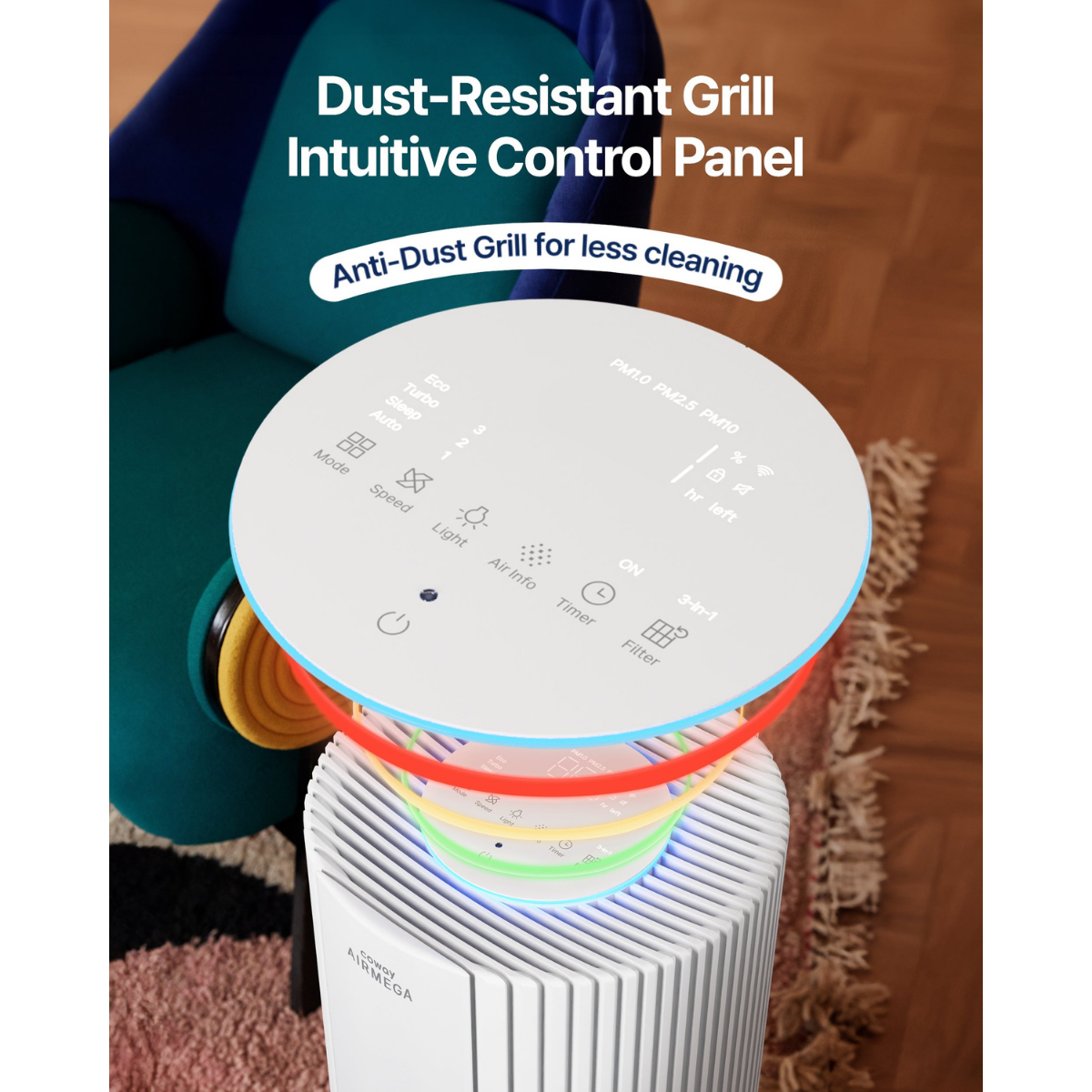Coway Airmega 450 Large Room Home and Office HEPA Air Purifier - Infographic 7