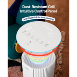 Coway Airmega 450 Large Room Home and Office HEPA Air Purifier - Infographic 7