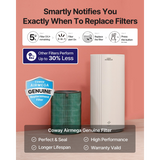 Coway Airmega 450 Large Room Home and Office HEPA Air Purifier - Infographic 8