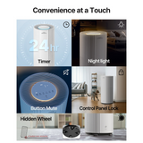 Coway Airmega 450 Large Room Home and Office HEPA Air Purifier - Infographic 9